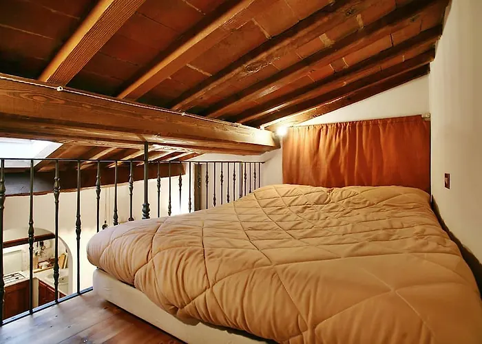 Zannoni フィレンツェ