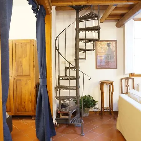 Zannoni * Firenze