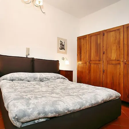 Zannoni * Firenze